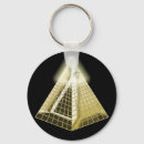 Search for all seeing eye keychains Occult