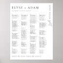 Recherche de organigramme posters Typographie