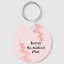 Search for retirement rounded keychains Teacher