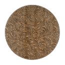 Search for copper cutting boards Background