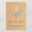 Search for native american birthday invitations Feathers