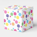 Recherche de taches ballotins Rose