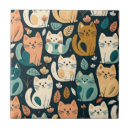 Recherche de motif de chat carreaux Mignon