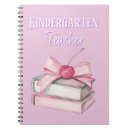Search for kindergarten teacher gifts 1st grade