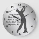 Search for golf club clocks Driver