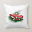 Recherche de corvette Classique