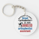 Search for braces accessories Orthodontist