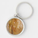 Search for canvas round keychains Computer