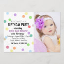 Recherche de points confettis invitations Motif