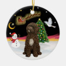 Search for portuguese water dog christmas Pets