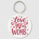 Search for uterus keychains Abortion rights