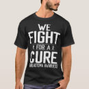 Search for brain tumor awareness Butterfly