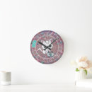 Recherche de roue horloges Pour elle