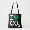 Search for co2 Environment