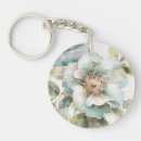 Search for rose bouquet keychains Beautiful flowers