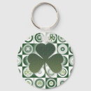 Search for patrick s day rounded keychains Ireland