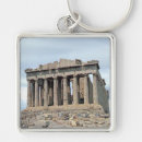 Search for the parthenon keychains Temple