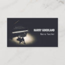 Recherche de piano queue cartes visite Leçons