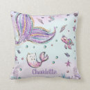 Recherche de queue sirène coussins Sous la mer