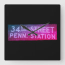 Recherche de street sign posters Panneau