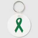 Search for organ donor keychains Awareness