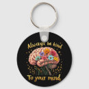 Search for bullie round keychains Anti bullying