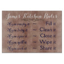 Search for kitchen signs cutting boards Funny
