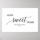 Recherche de établissement posters Nom de famille