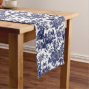 Search for toile table runners Antique