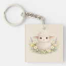 Recherche de moutons mignons porteclés Mouton mignon