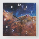 Recherche de cosmique horloges Nébuleuse