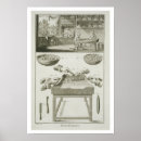 Search for manufacture posters French