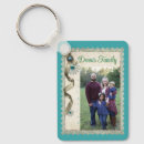 Search for vintage photo keychains Elegant