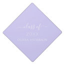 Recherche de invitations de partie casquettes Pour elle
