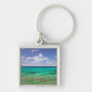 Search for escaping keychains Outdoors