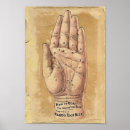 Search for palm reading posters Fortune telling