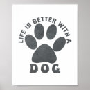 Search for grey dog posters Puppy
