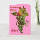 Search for 69th anniversary Birthday
