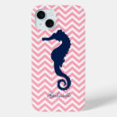 Recherche de chevron rose iphone coques Motif