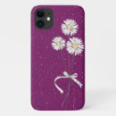 Search for raindrop iphone cases White