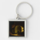 Search for philosophers keychains Authors