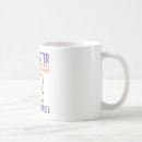 Search for you matter mugs Physics