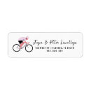Search for cycling return address labels Bike