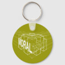 Search for destructiveness keychains Destruction