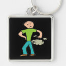 Search for farts keychains Farting