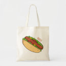 Recherche de hot dog sacs Ketchup