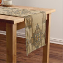 Search for arts and crafts table runners Antique