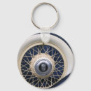 Search for tires keychains Old