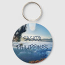 Recherche de philippines keychains Voyage