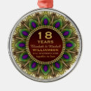 Search for mandala ornaments Celebration